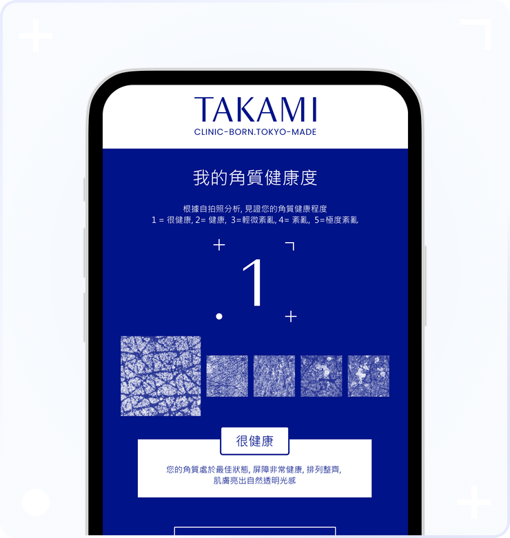 Your Result - Take a selfie